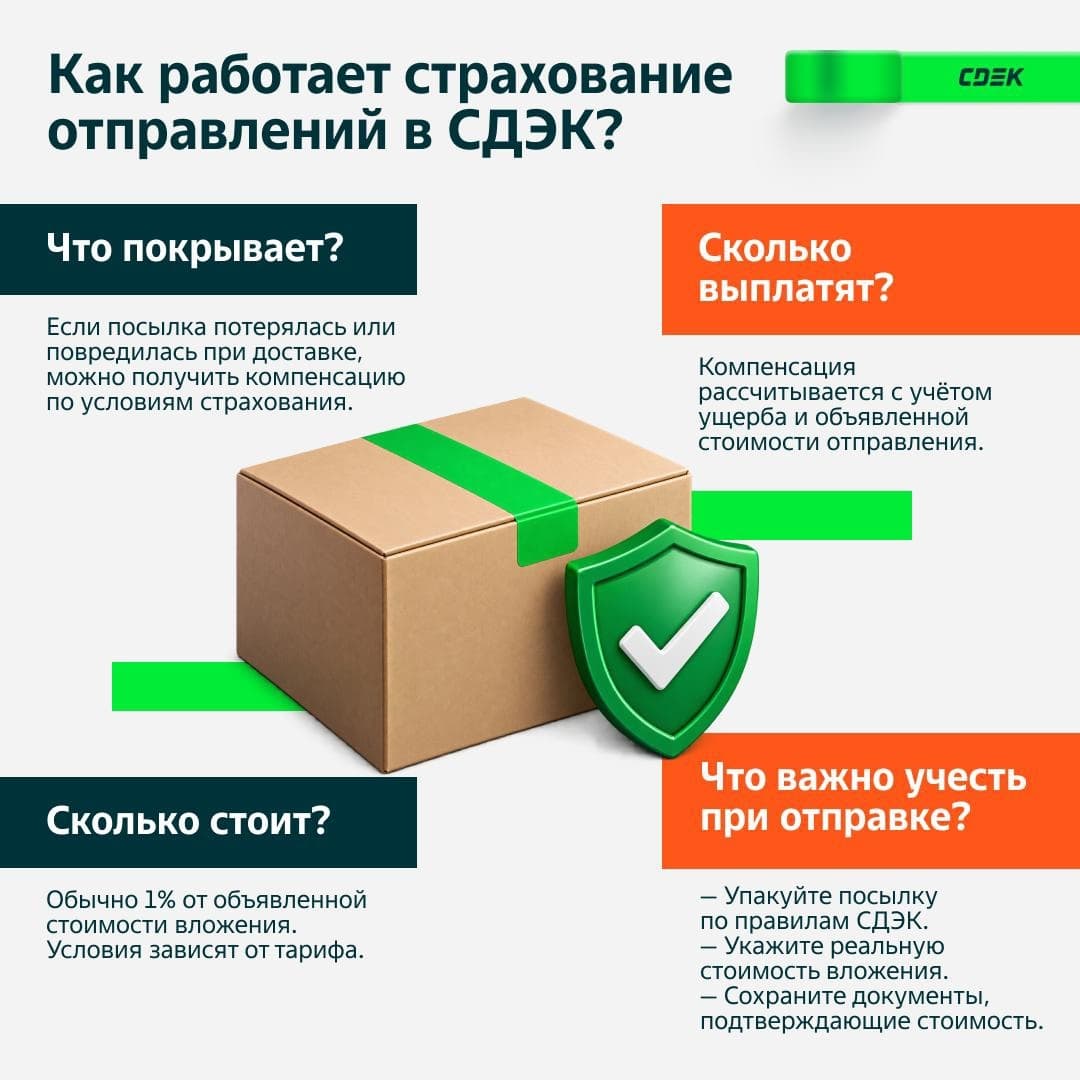 План Б для вашей посылки 📦 Представьте: отправляете кому-то долгожданный ноутбук в...
